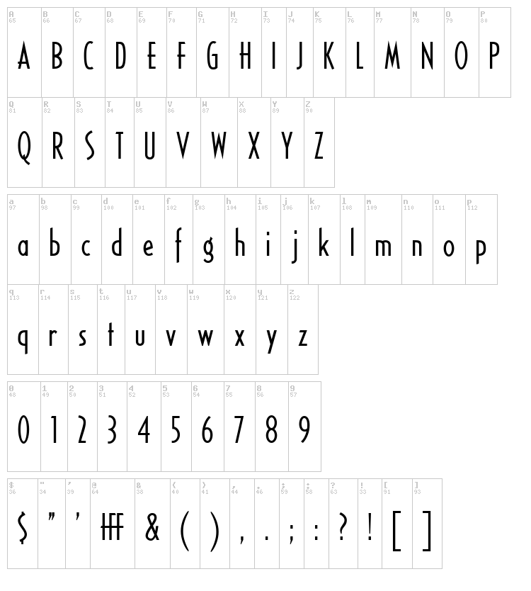 HFF Ice Bergman font map